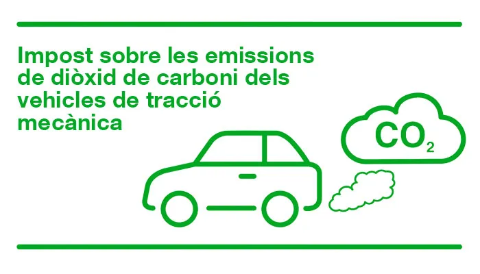 Impost sobre les emissions de diòxid de carboni dels vehicles de tracció mecànica