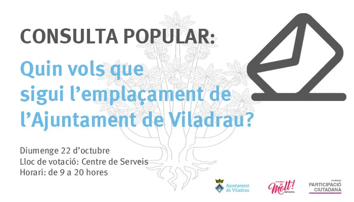 Resultats de la consulta popular: Quin vols que sigui l'emplaçament de l'Ajuntament de Viladrau?