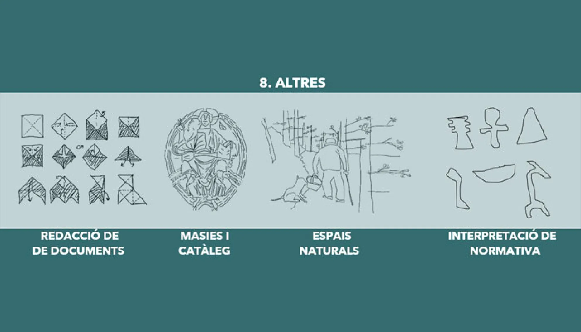 Urbanisme i Arquitectura - Susana Guillermo Escriche