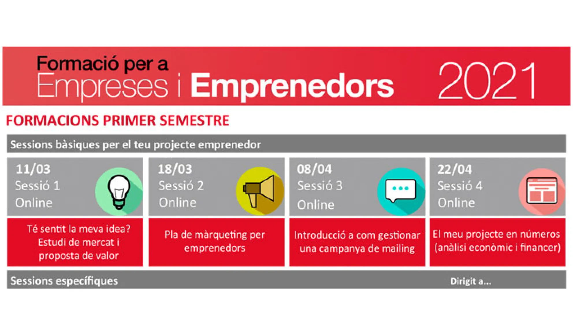 Viladrau Formació per empreses i projectes emprenadors 2021