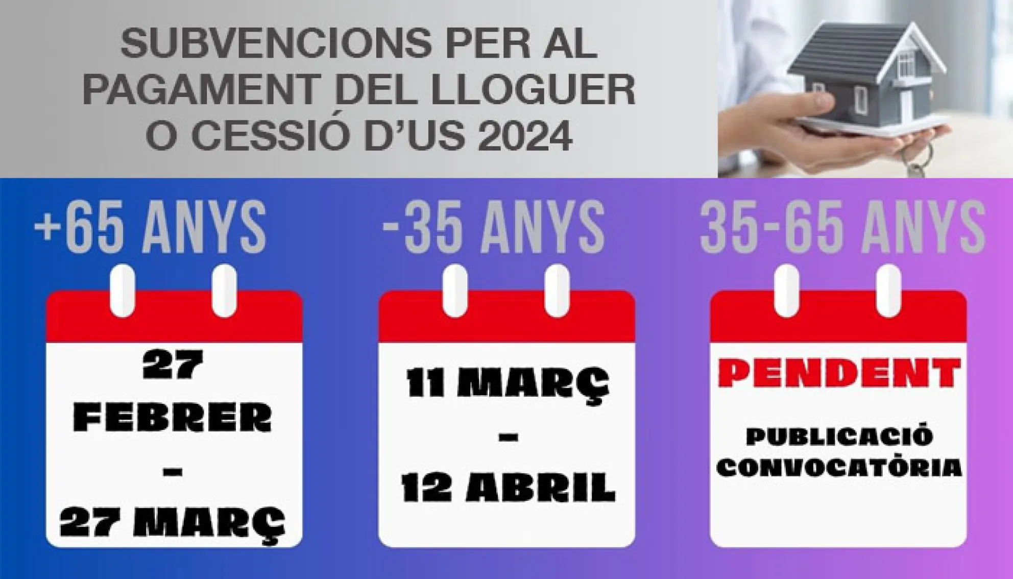 Viladrau Subvencions pel pagament del lloguer o cessió d'us 2024